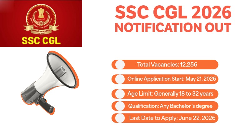 ssc cgl 2026