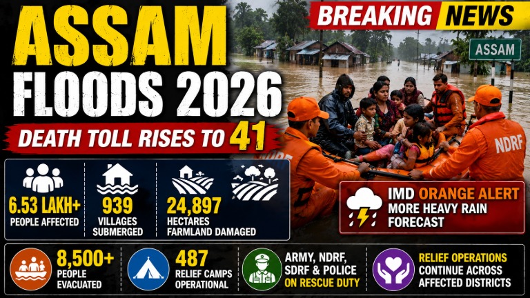 Assam Floods 2026