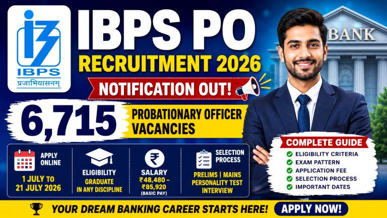 IBPS PO Recruitment 2026