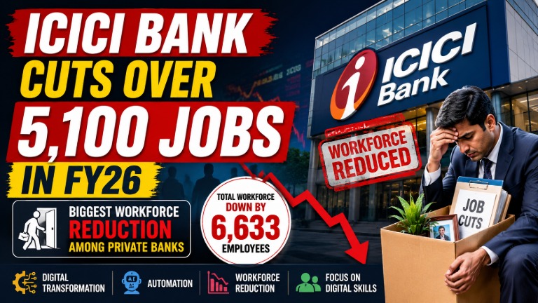 ICICI Bank Cuts Over 5,100 Jobs in FY26