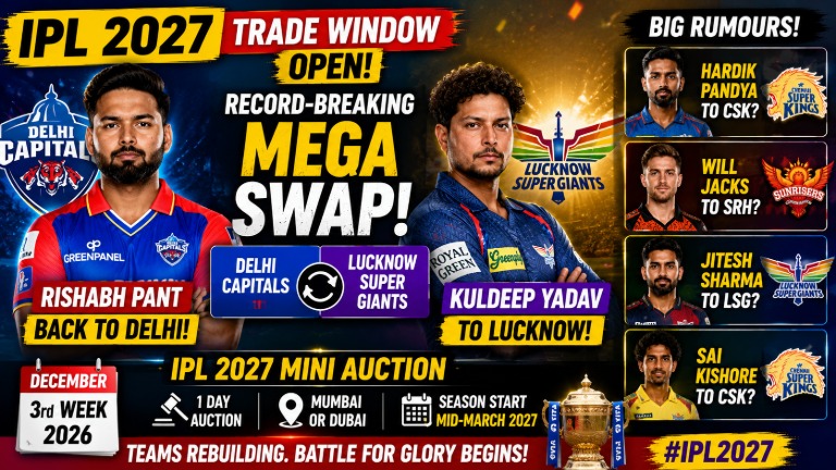 IPL 2027 Trade Window Opens