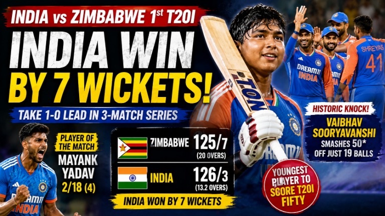 India Beat Zimbabwe by 7 Wickets in 1st T20I: 15-Year-Old