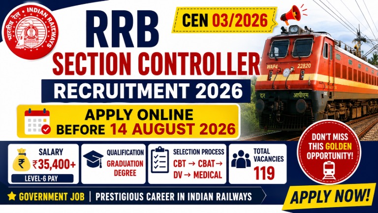 RRB Section Controller Recruitment 2026