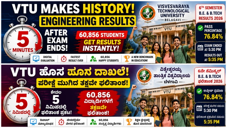VTU Creates History