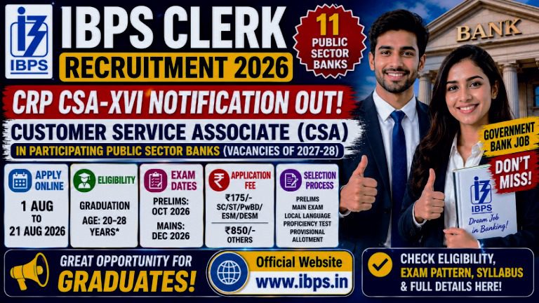 IBPS Clerk Recruitment 2026