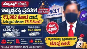 Subhash Chandra Insolvency Case