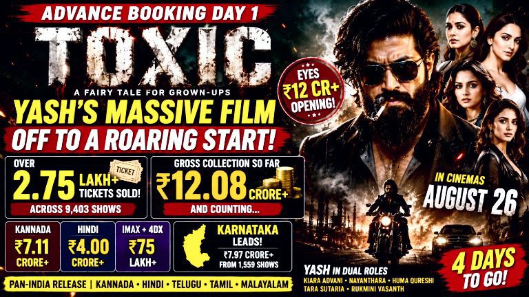 Toxic Advance Booking Day 1: Yash’s Film Sells Over 2.7 Lakh Tickets, Eyes ₹12 Crore+ Opening