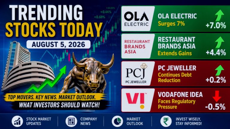 Trending Stocks Today: Ola Electric Leads Market Rally, Restaurant Brands Asia Gains Momentum