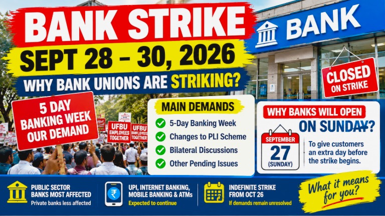 Bank Strike September 28–30: Why Banks Are Striking