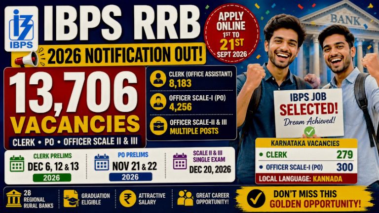 IBPS RRB 2026 Notification Out