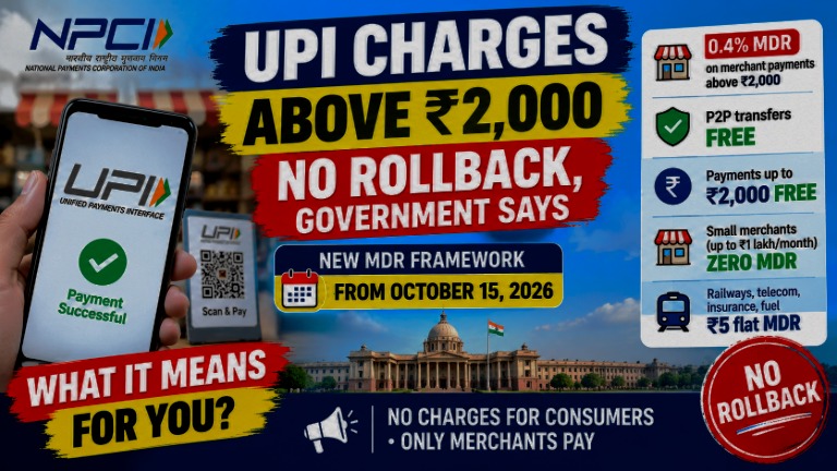 UPI Charges Above ₹2,000